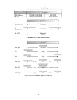 Предварительный просмотр 78 страницы Eusso UNC7825 Series User Manual