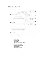 Предварительный просмотр 10 страницы Eusso UNC7835-O User Manual