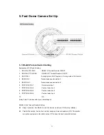 Предварительный просмотр 11 страницы Eusso UNC7835-O User Manual