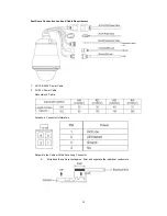 Предварительный просмотр 14 страницы Eusso UNC7835-O User Manual