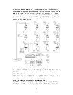 Предварительный просмотр 20 страницы Eusso UNC7835-O User Manual