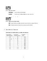 Preview for 6 page of Eusso UVE7312-MSPD User Manual