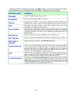 Preview for 50 page of Eusso Wireless-N 4-Port Router User Manual