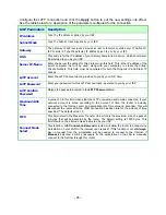 Preview for 52 page of Eusso Wireless-N 4-Port Router User Manual