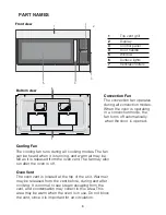 Preview for 8 page of EUT EM059K9X Instruction Manual