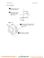 Предварительный просмотр 13 страницы EUTECH INSTRUMENTS Alpha-CON560 Instruction Manual