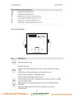 Предварительный просмотр 15 страницы EUTECH INSTRUMENTS Alpha-CON560 Instruction Manual