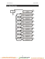 Предварительный просмотр 17 страницы EUTECH INSTRUMENTS Alpha-CON560 Instruction Manual