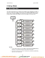 Предварительный просмотр 21 страницы EUTECH INSTRUMENTS Alpha-CON560 Instruction Manual