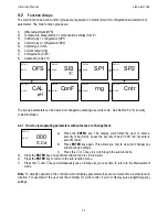 Предварительный просмотр 11 страницы EUTECH INSTRUMENTS ALPHA PH 1000 PHORP CONTROLLERTRANSMITTER Instruction Manual