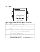 Предварительный просмотр 12 страницы EUTECH INSTRUMENTS Alpha pH 500 Manual