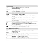 Preview for 16 page of EUTECH INSTRUMENTS Alpha pH 550 Manual