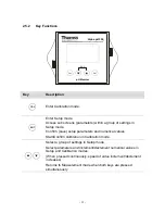 Предварительный просмотр 17 страницы EUTECH INSTRUMENTS Alpha pH 550 Manual