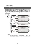 Предварительный просмотр 27 страницы EUTECH INSTRUMENTS Alpha pH 550 Manual