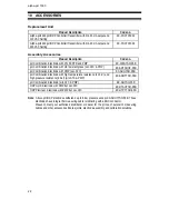 Preview for 32 page of EUTECH INSTRUMENTS alpha-pH1000 Operating Instructions Manual