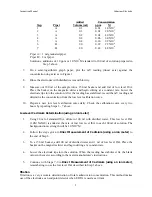 Preview for 9 page of EUTECH INSTRUMENTS CADMIUM EPOXY Instruction Manual