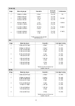 Предварительный просмотр 38 страницы EUTECH INSTRUMENTS CD 650 Instruction Manual