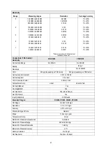 Предварительный просмотр 39 страницы EUTECH INSTRUMENTS CD 650 Instruction Manual