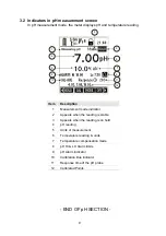 Предварительный просмотр 59 страницы EUTECH INSTRUMENTS CD 650 Instruction Manual