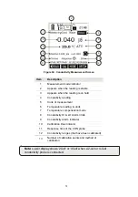 Предварительный просмотр 81 страницы EUTECH INSTRUMENTS CD 650 Instruction Manual