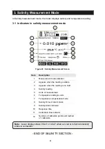 Предварительный просмотр 97 страницы EUTECH INSTRUMENTS CD 650 Instruction Manual