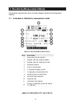 Предварительный просмотр 105 страницы EUTECH INSTRUMENTS CD 650 Instruction Manual