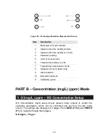 Предварительный просмотр 116 страницы EUTECH INSTRUMENTS CD 650 Instruction Manual