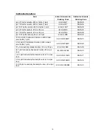 Preview for 17 page of EUTECH INSTRUMENTS CON FM1 Instruction Manual