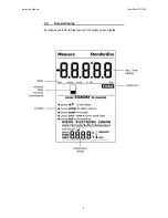 Предварительный просмотр 8 страницы EUTECH INSTRUMENTS CYBERCOMM PRO FOR CYBERSCAN DO 1500 Instruction Manual