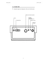 Предварительный просмотр 6 страницы EUTECH INSTRUMENTS CYBERCOMM PRO FOR CYBERSCAN PH 1500 Instruction Manual