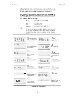 Предварительный просмотр 14 страницы EUTECH INSTRUMENTS CYBERCOMM PRO FOR CYBERSCAN PH 1500 Instruction Manual