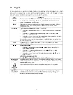 Предварительный просмотр 7 страницы EUTECH INSTRUMENTS CyberScan pH 10 Instruction Manual