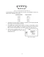 Предварительный просмотр 14 страницы EUTECH INSTRUMENTS CyberScan pH 10 Instruction Manual