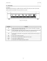 Предварительный просмотр 8 страницы EUTECH INSTRUMENTS CYBERSCAN PH 1100 2100 PHION METER Instruction Manual