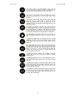 Preview for 17 page of EUTECH INSTRUMENTS CyberScan pH 5000 Instruction Manual