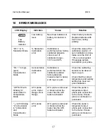 Preview for 62 page of EUTECH INSTRUMENTS DO 6 Instruction Manual