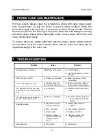 Предварительный просмотр 17 страницы EUTECH INSTRUMENTS ECOSCAN TEMP 456 PORTABLE METER Instruction Manual