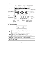 Предварительный просмотр 6 страницы EUTECH INSTRUMENTS Ion 700 Instruction Manual