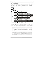 Предварительный просмотр 13 страницы EUTECH INSTRUMENTS ?lpha-CON 1000 Instruction Manual