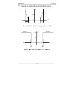 Предварительный просмотр 43 страницы EUTECH INSTRUMENTS ?lpha-CON 1000 Instruction Manual