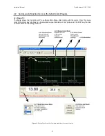 Предварительный просмотр 13 страницы EUTECH INSTRUMENTS pH 1100 Installation And User Manual