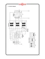 Preview for 8 page of Eutectic Castolin GSX 750 ITAIPU Operating Manual