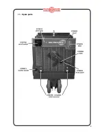 Preview for 9 page of Eutectic Castolin GSX 750 ITAIPU Operating Manual