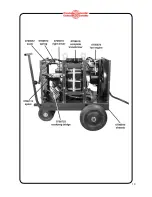 Preview for 10 page of Eutectic Castolin GSX 750 ITAIPU Operating Manual