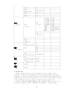 Preview for 7 page of EV LIGHT EV 1025 User Manual