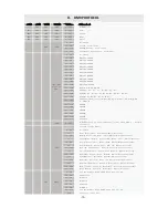 Preview for 11 page of EV LIGHT EV 1025 User Manual