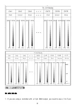 Preview for 14 page of EV LIGHT EV-MTX25RGB User Manual