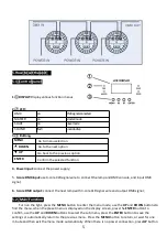 Предварительный просмотр 6 страницы EV LIGHT HL RGBW-S User Manual