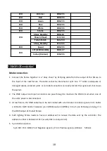 Предварительный просмотр 11 страницы EV LIGHT HL RGBW-S User Manual