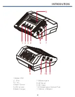 Preview for 4 page of EV-PEAK C1-XR Instruction Manual